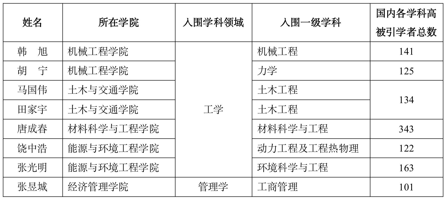wx20240328-201143@2x.png